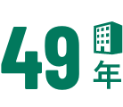 設立からの年数のデータ